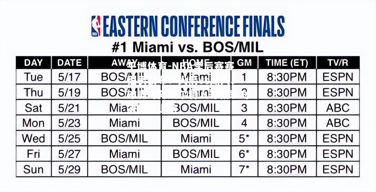 NBA季后赛赛程表公布：火箭vs湖人、雄鹿对阵凯尔特人等精彩对决即将上演