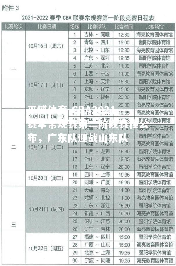 CBA2021赛季常规赛第二阶段赛程公布，广东队迎战山东队