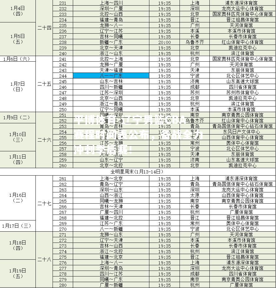 辽宁男篮CBA赛程时间表公布，备战全力冲刺季后赛！