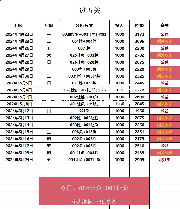 热那亚客场不敌博洛尼亚，积分榜下滑