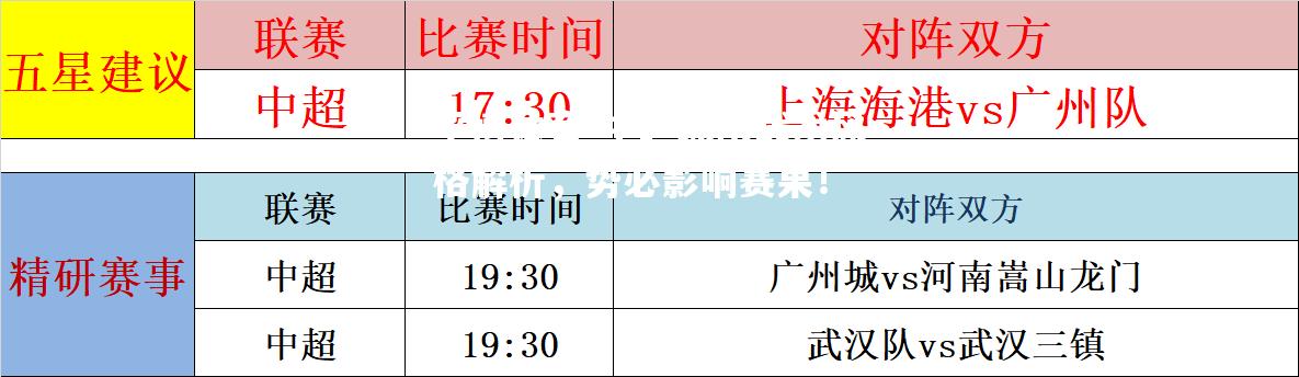 中超球队战术风格解析，势必影响赛果！