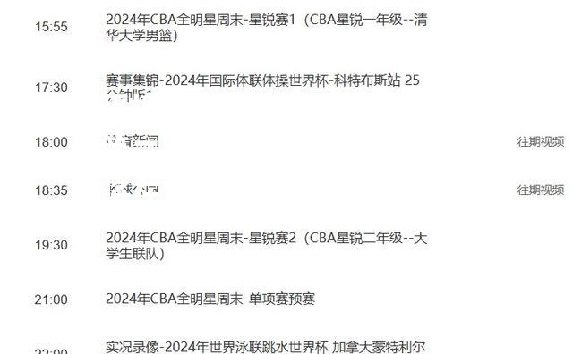 CBA联赛开启第二阶段角逐，全明星周末将在武汉举办
