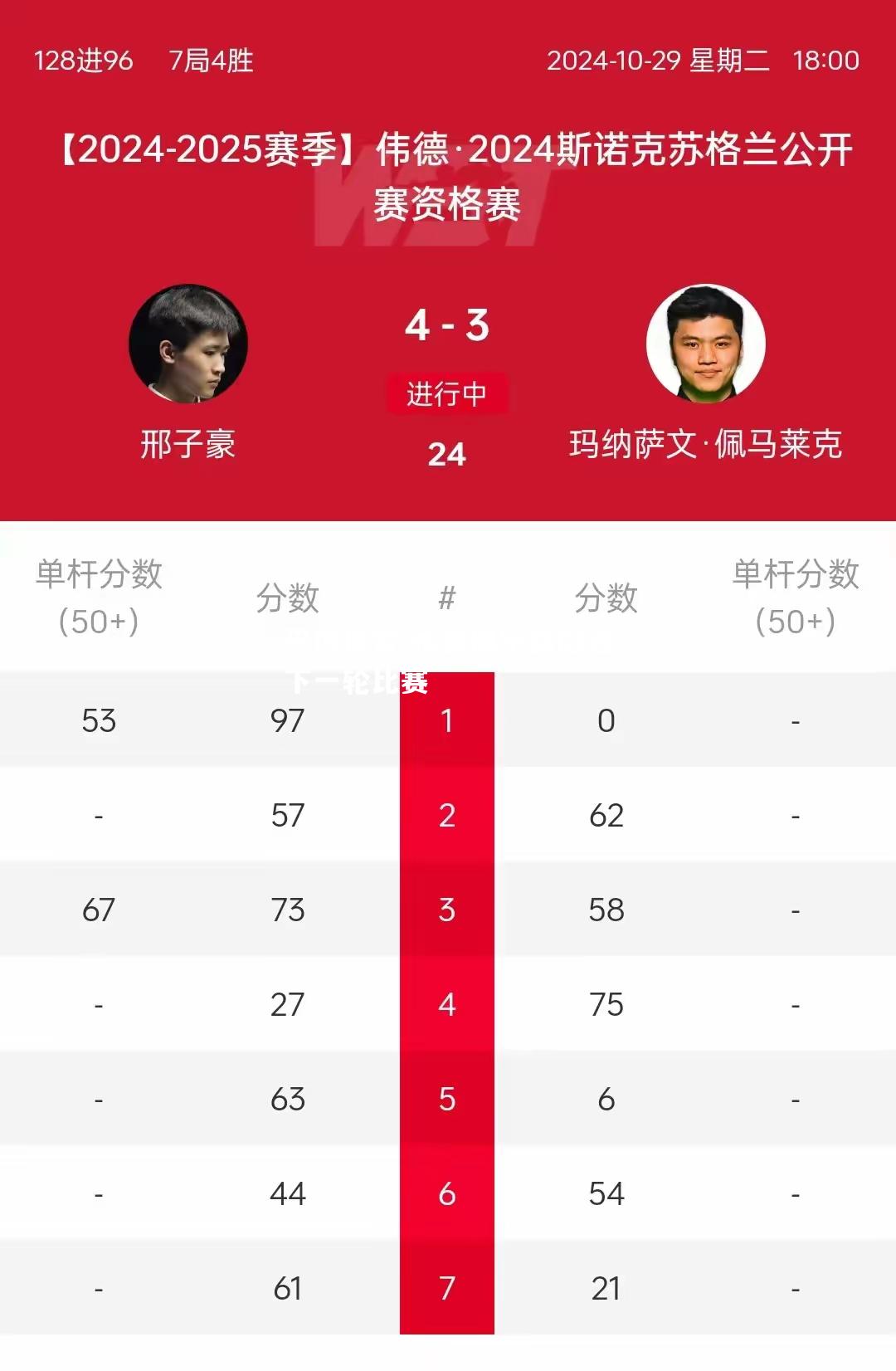 永昌俱乐部挺进下一轮比赛
