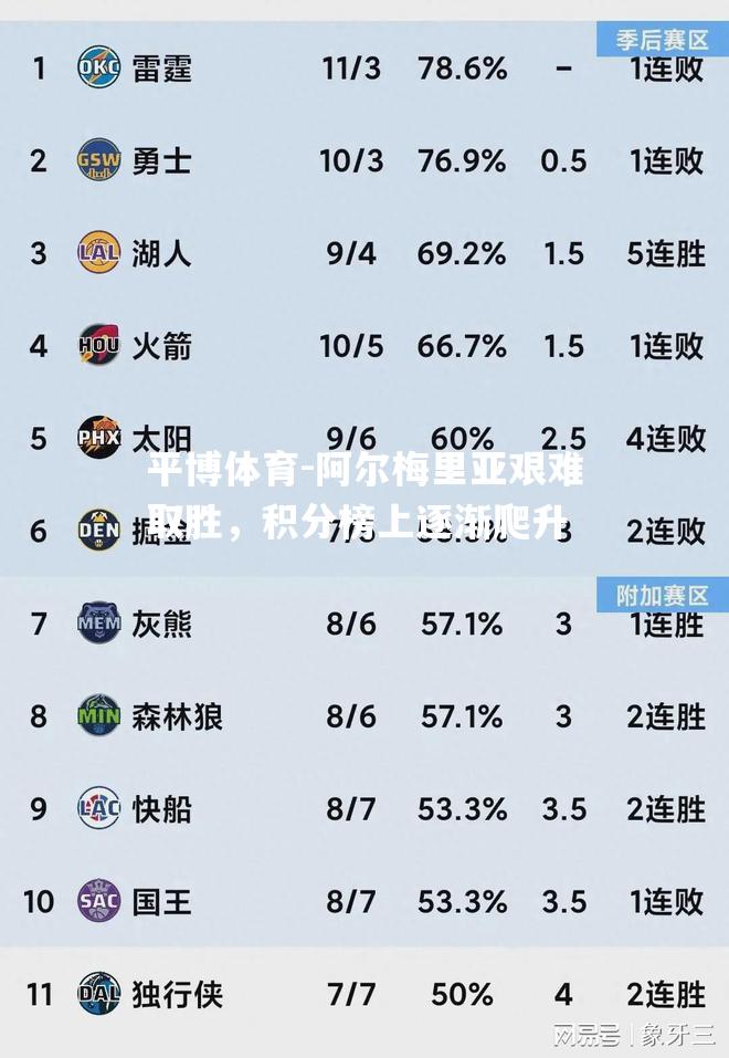 阿尔梅里亚艰难取胜，积分榜上逐渐爬升