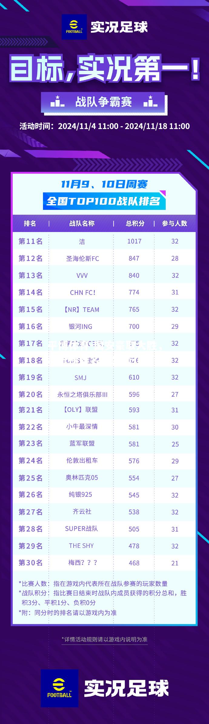 国安豪取大胜，积分榜排名稳坐前几