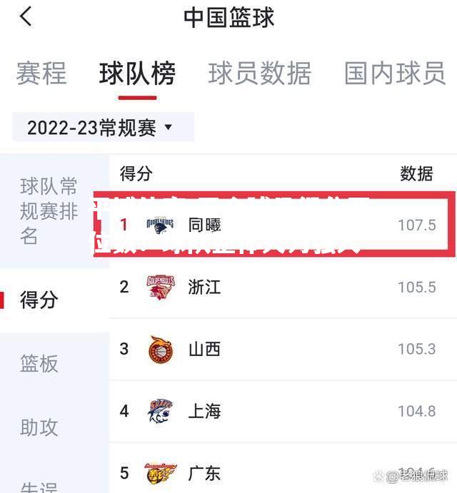 五个球员得分两位数！球队整体火力强大
