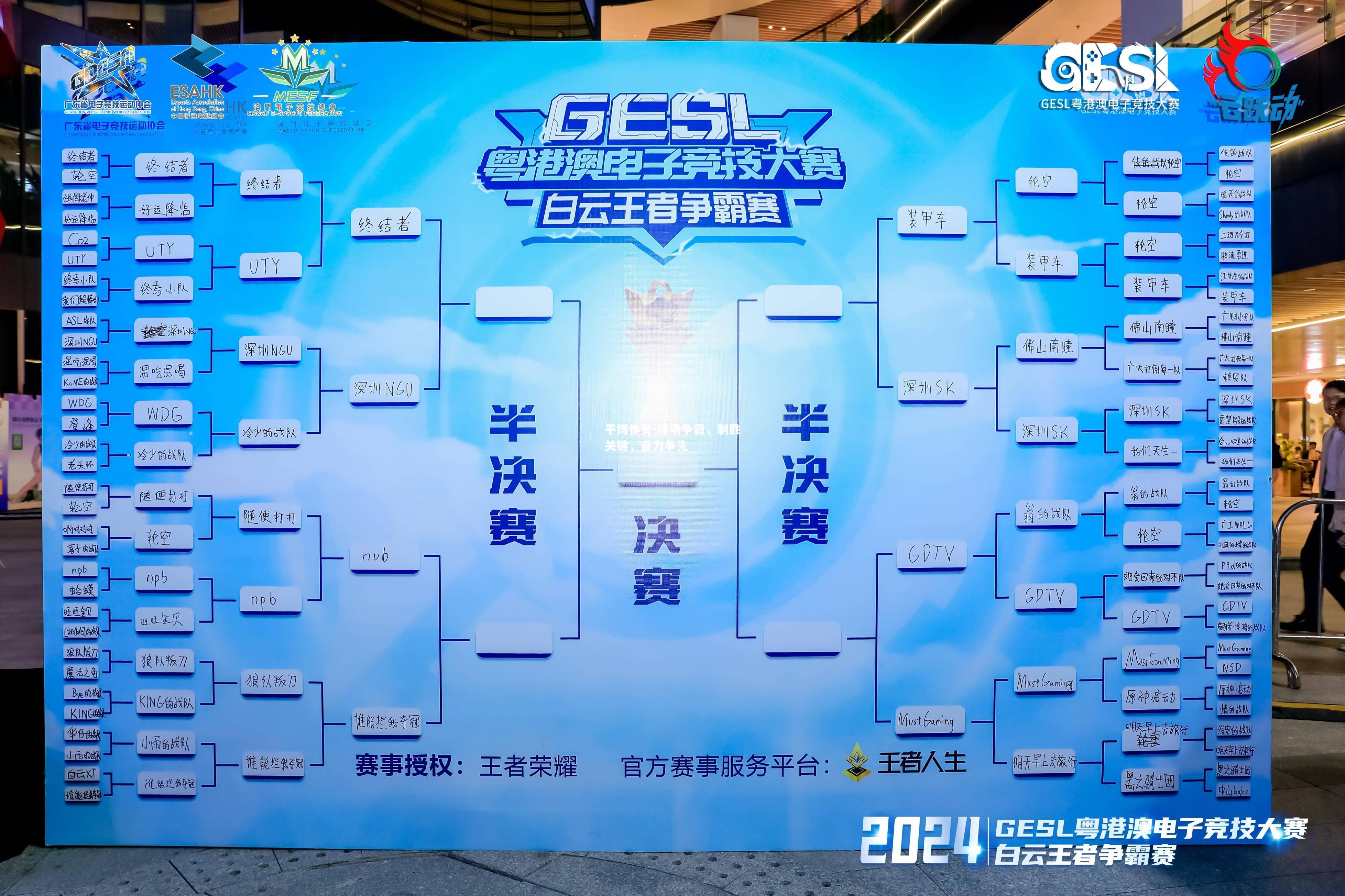 球场争霸，制胜关键，奋力争先