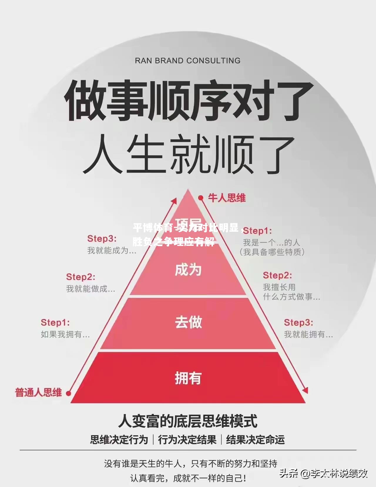实力对比明显，胜负之争理应有解
